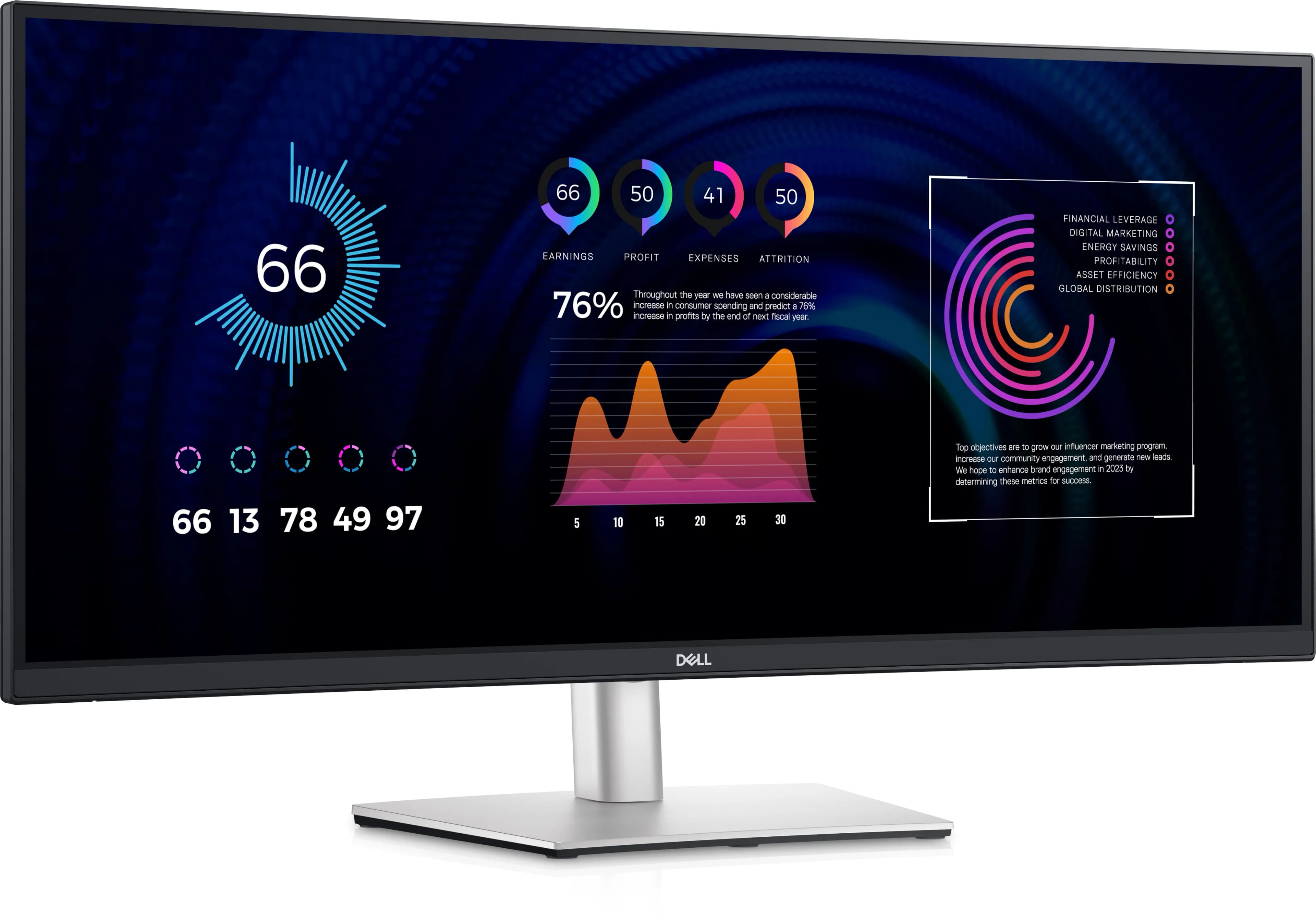 Dell P3424WE 34" UWQHD, IPS -kaareva näyttö, USB-C hub