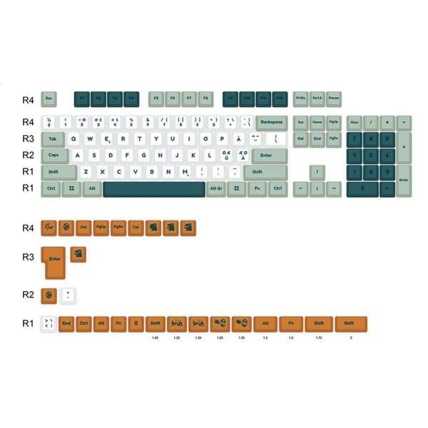 Ducky Dino - 132 Keycap Set - MDA Profile - PBT