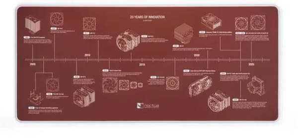 Noctua NP-DM3 20-Year Anniversary -pelihiirimatto, 900x400 mm, monivärinen