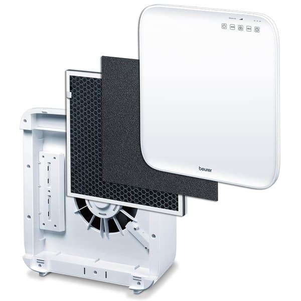 Beurer - LR 300/310 Air Purifier Replacement set