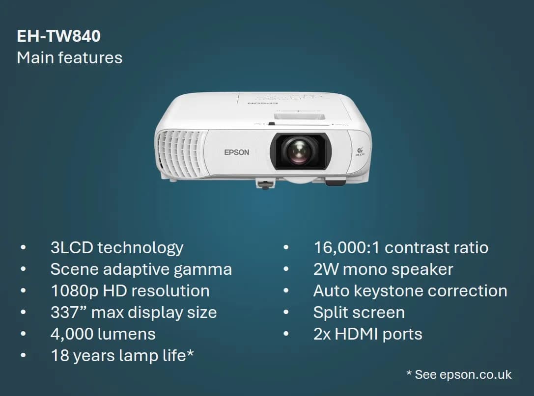 Epson EH-TW840 3LCD Full HD 4000 ANSI lm -projektori, valkoinen