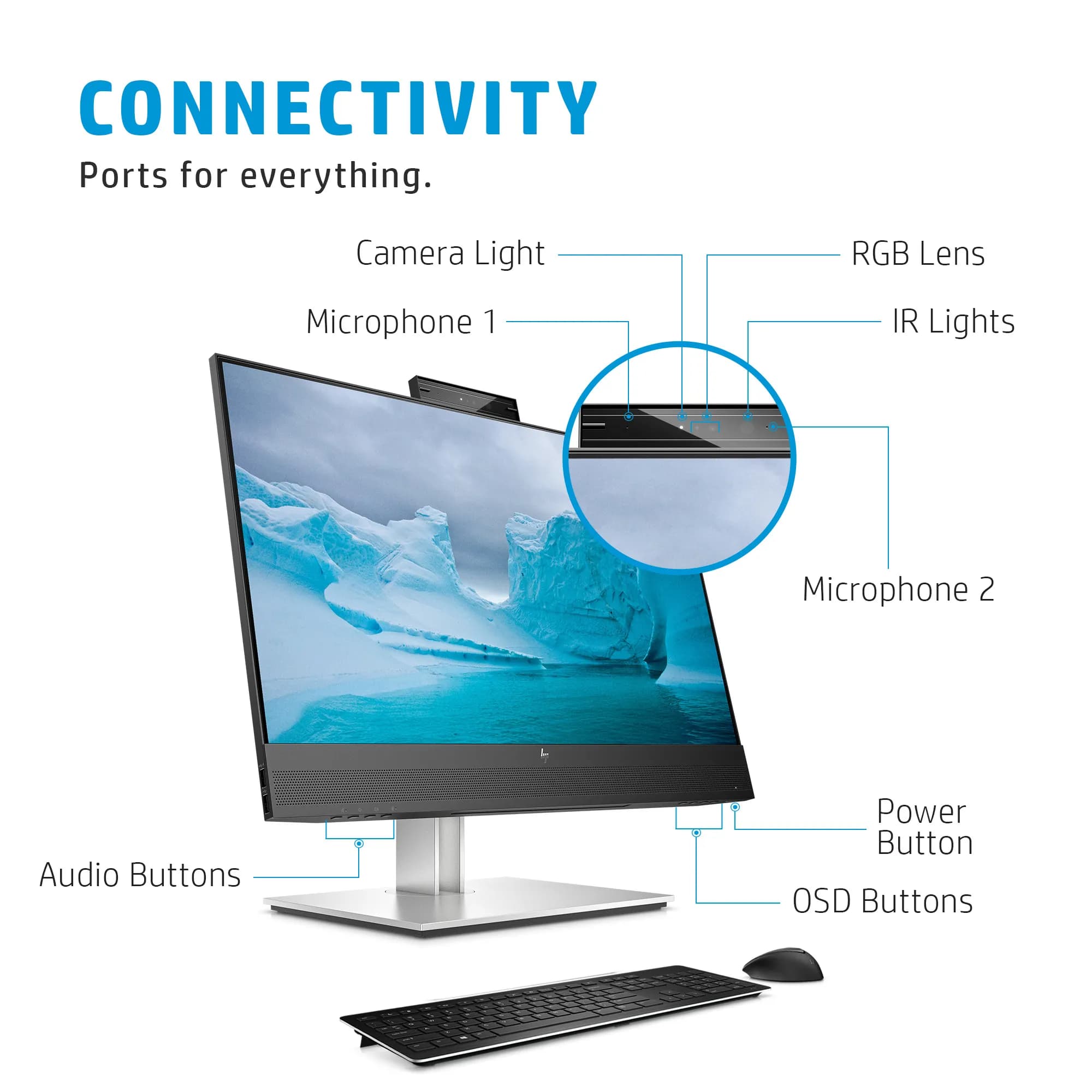 HP E24mv G4 23.8" Full HD, IPS -näyttö, USB hub, webkamera ja kaiuttimet