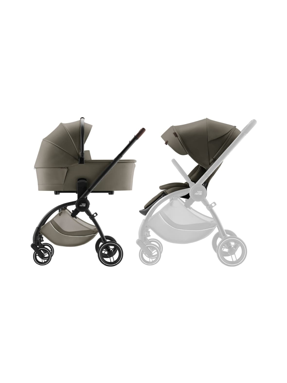 Britax rio yhdistelmävaunut