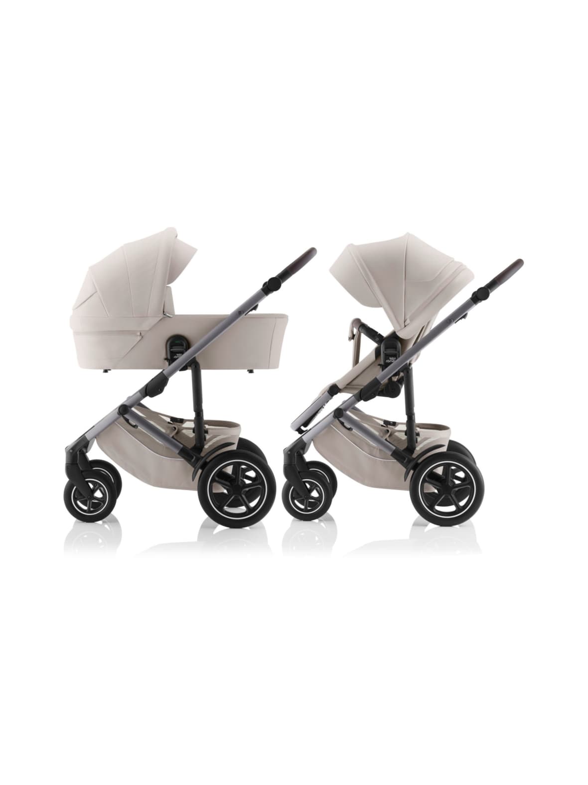 Britax smile 5z yhdistelmävaunut