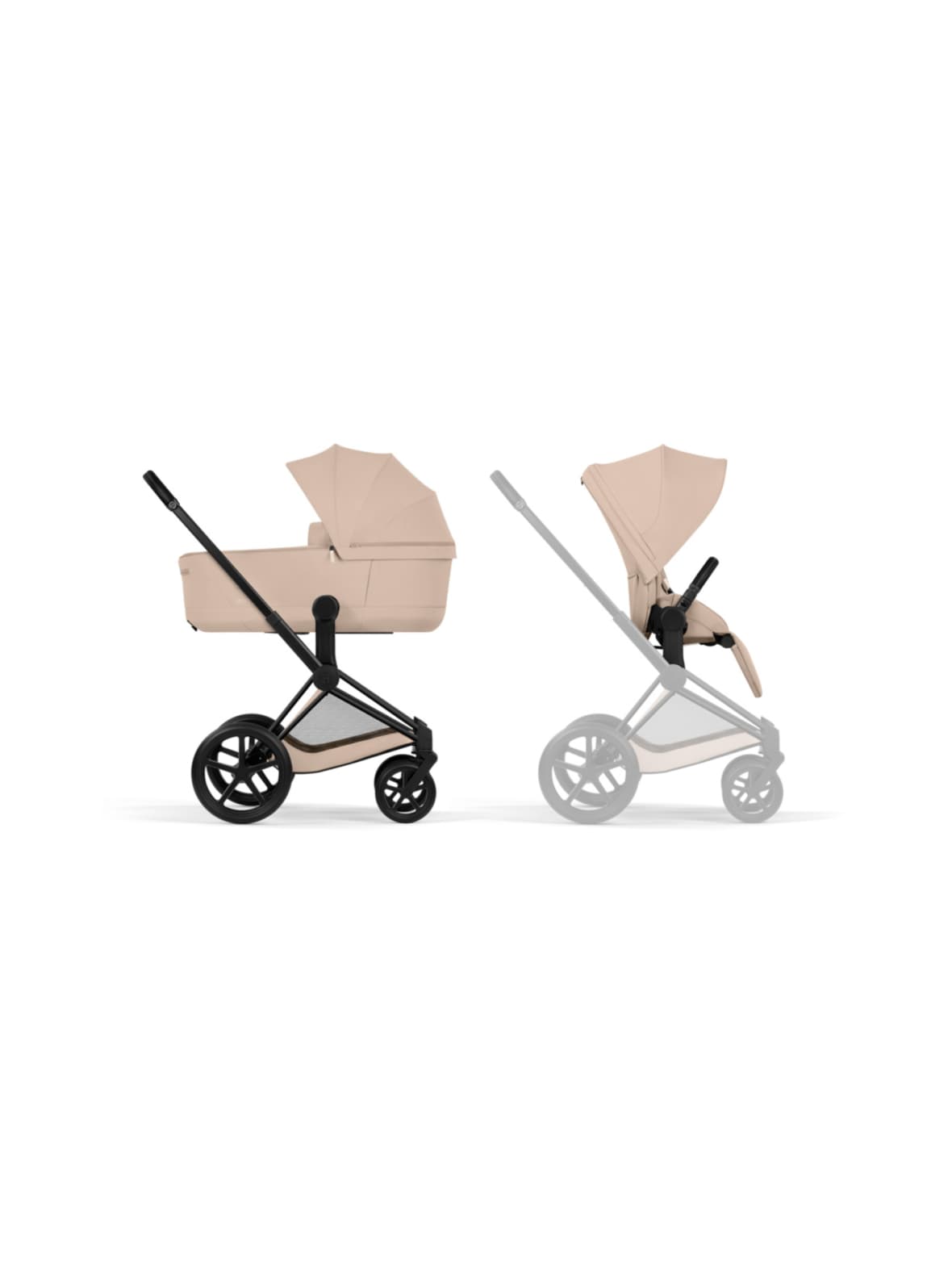 Cybex priam yhdistelmävaunut