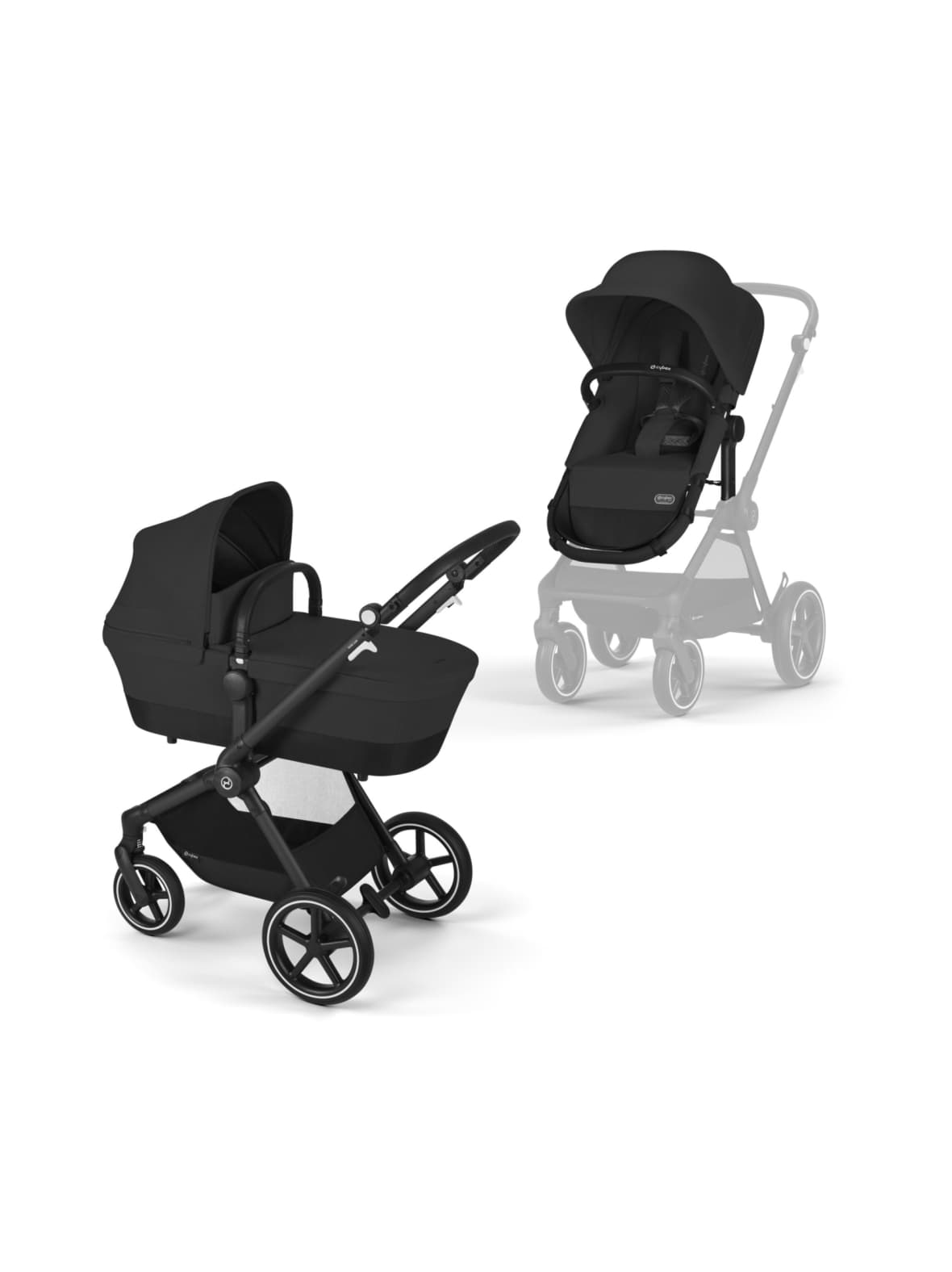Cybex eos lux yhdistelmävaunut