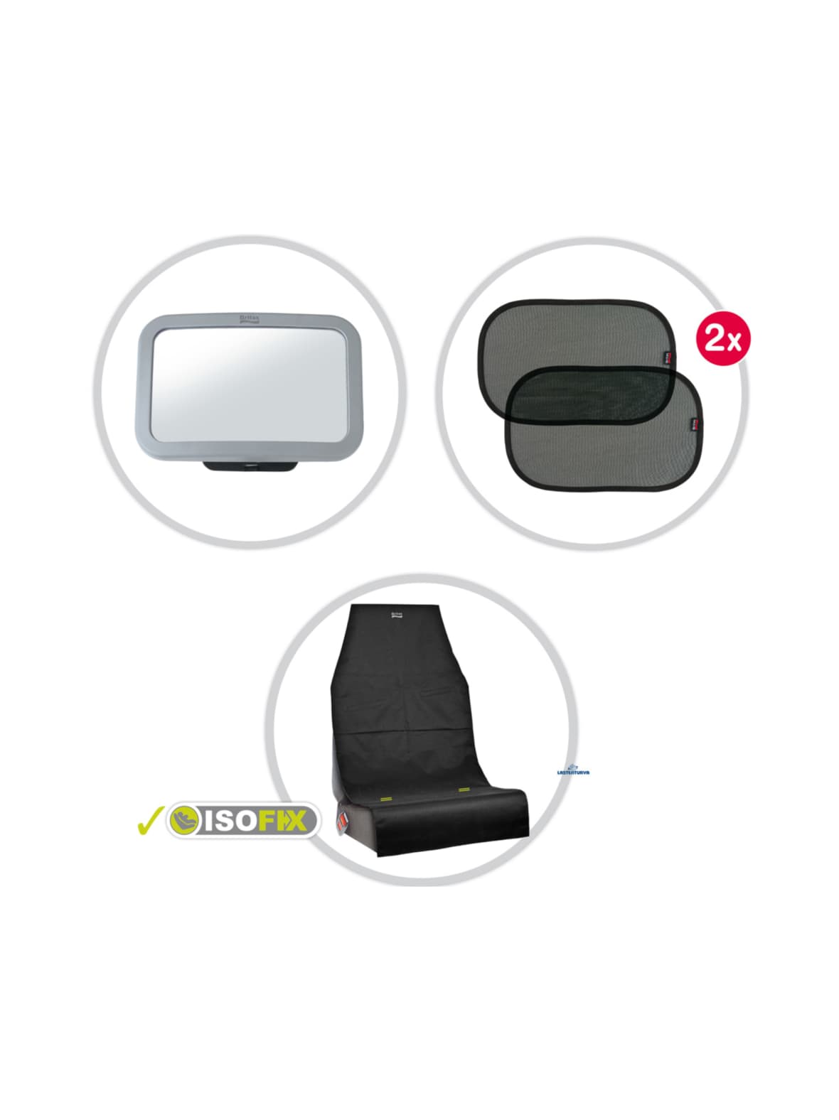 Britax varustepaketti autoon