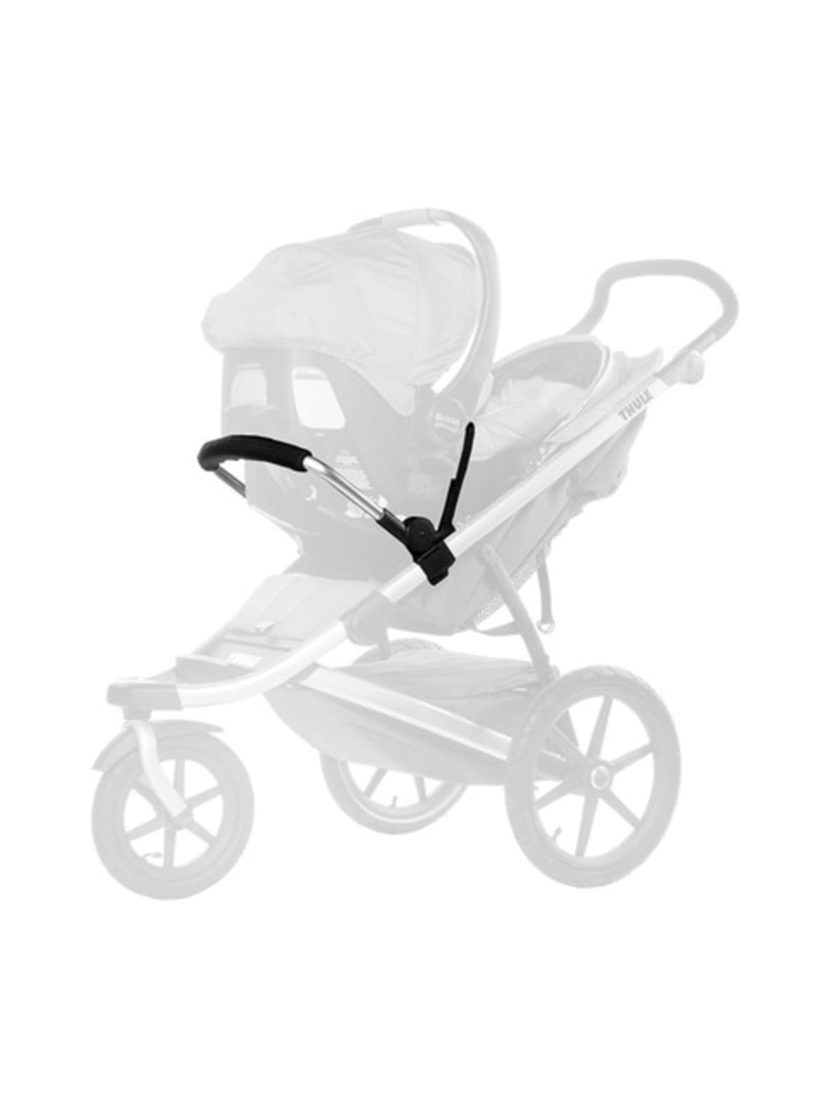 Thule adapteri turvakaukalolle