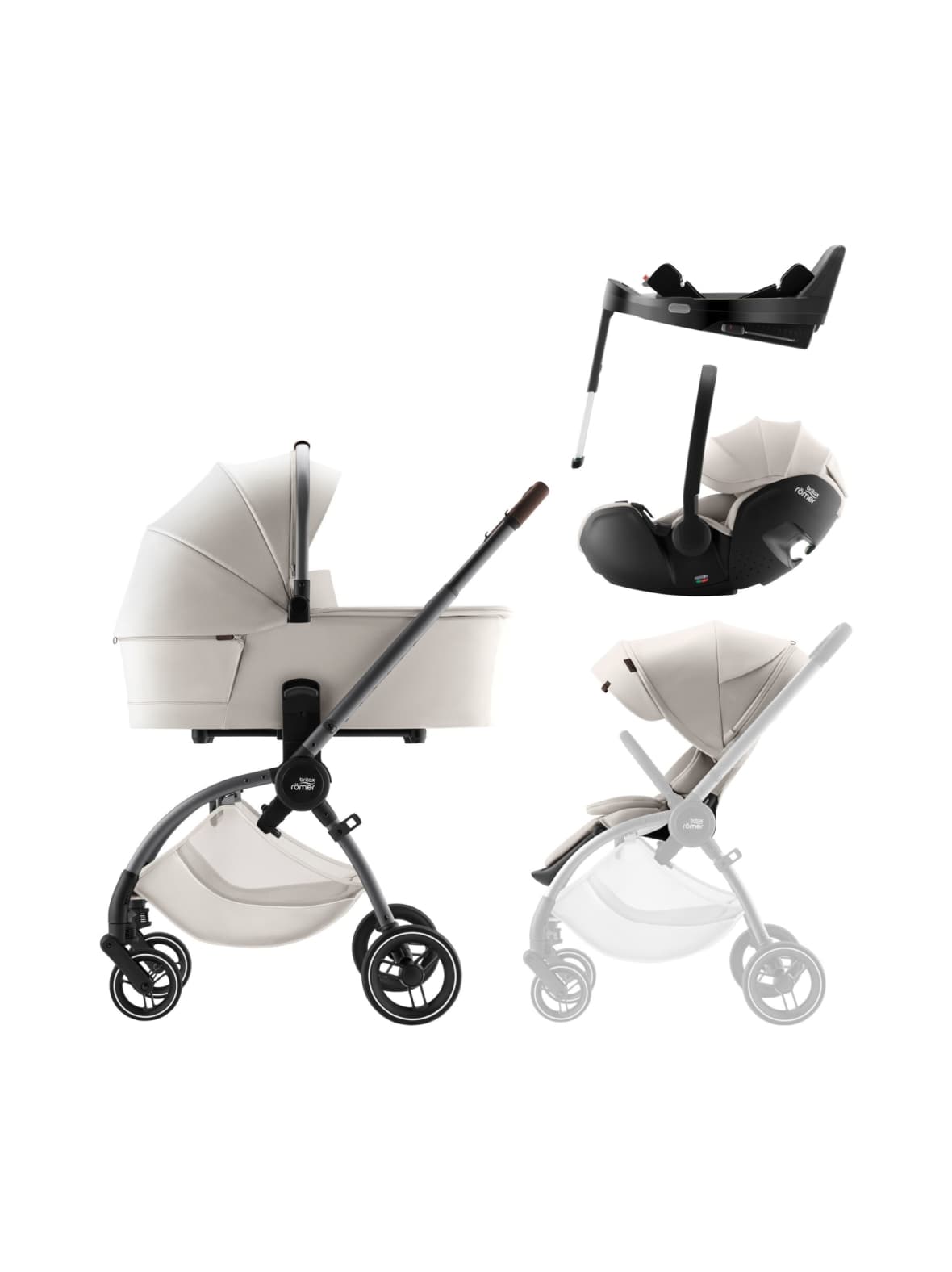 Britax rio starttipaketti (baby-safe pro turvakaukalolla)