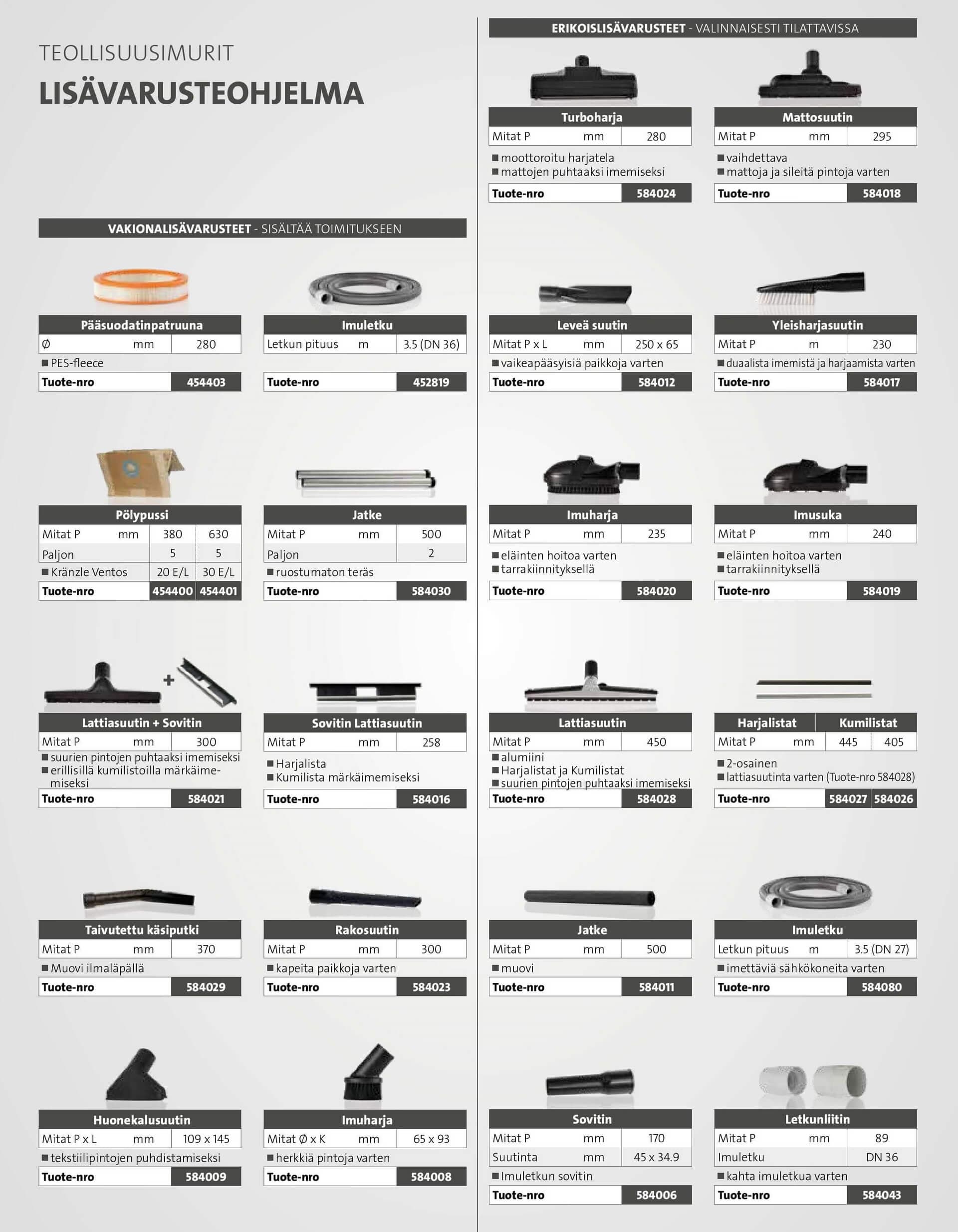Kränzle Varaharjat 450 mm lattiasuuttimeen Varaharjat, 2-osainen – Kränzle