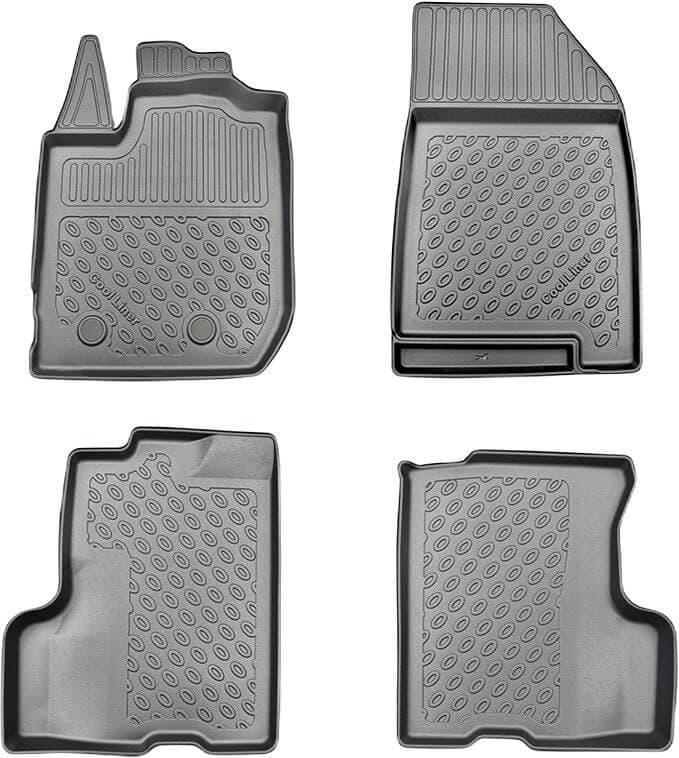 Kaukalomattosarja Dacia Duster II (2018-2024) – Aristar