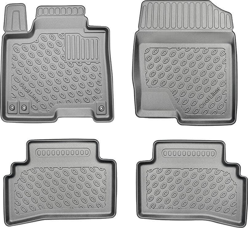 Kaukalomattosarja Hyundai Tucson III (2021➟) – Aristar