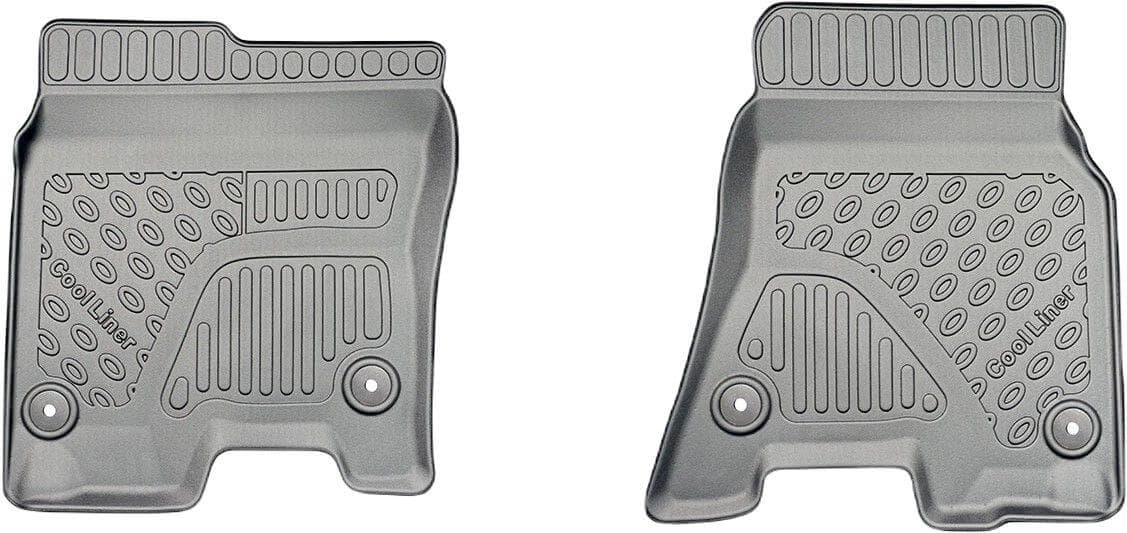 Kaukalomattosarja Dodge Ram V (2019➟) – Aristar