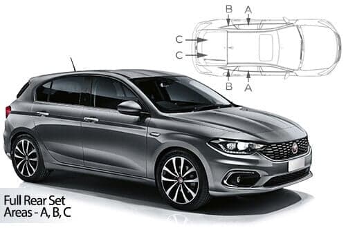 Häikäisysuojasarja Fiat Tipo, 5 ovinen (2015➟), Car Shades – CarShades