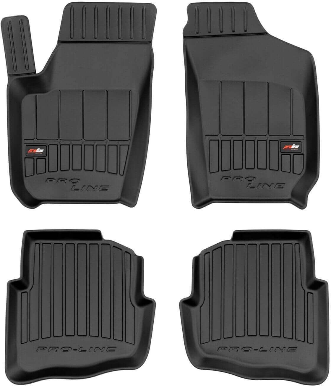 Kuminen kaukalomattosarja Skoda Fabia (1998-2008) – Frogum