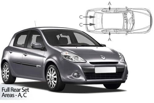Häikäisysuojasarja Renault Clio MKIII, 5 ovinen (2005-2013), Car Shades – CarShades