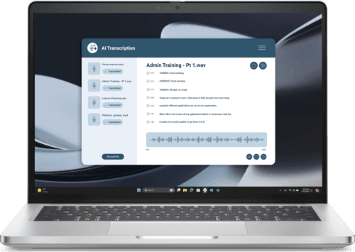 Dell Pro 14 Plus Amd Ryzen Ai 5 Pro 16gb 512gb 14" – Dell
