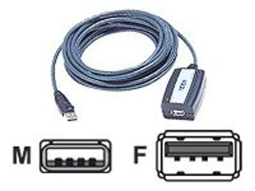 Aten Ue-250 – Aten
