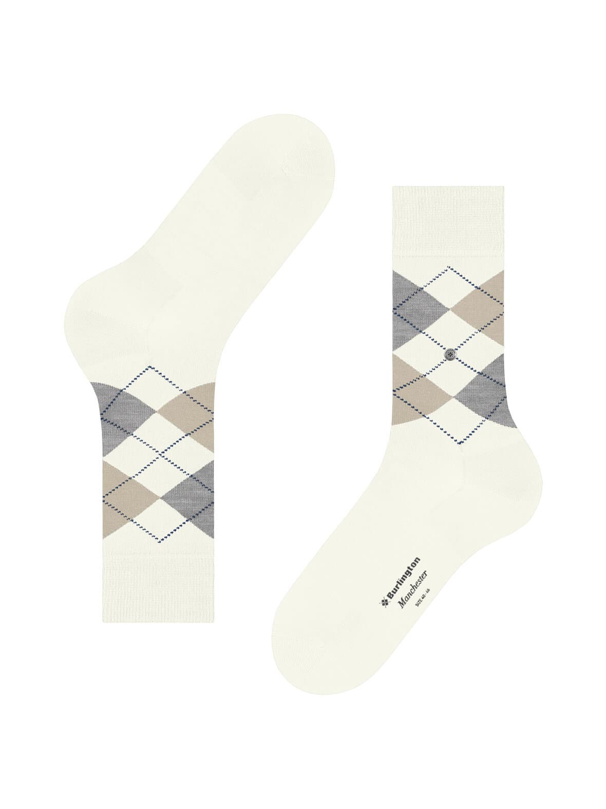 Manchester sukat – Burlington