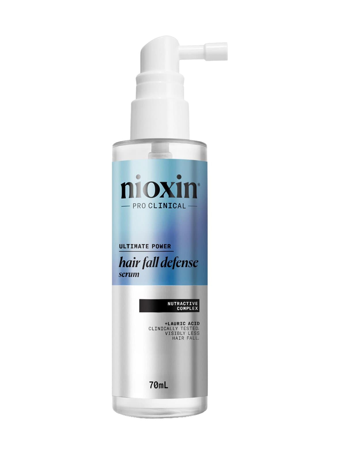 Hair fall defense serum -hiusseerumi – Nioxin