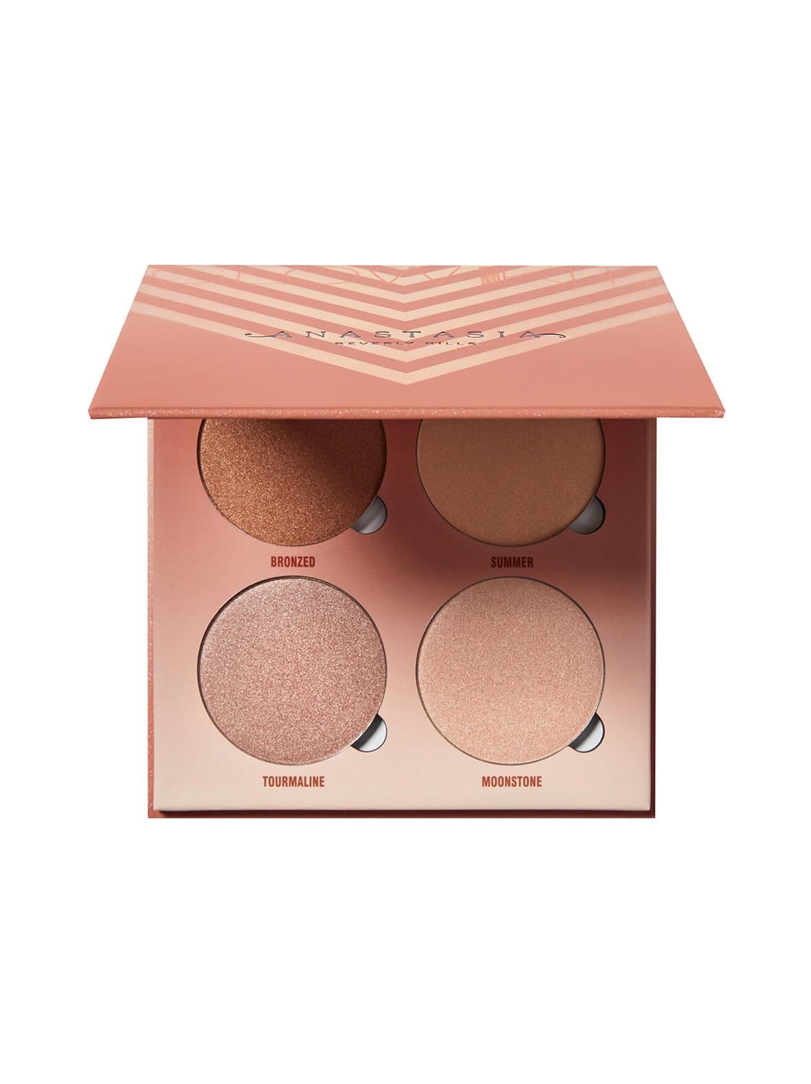 Glow kit -korostuspuuteripaletti – Anastasia