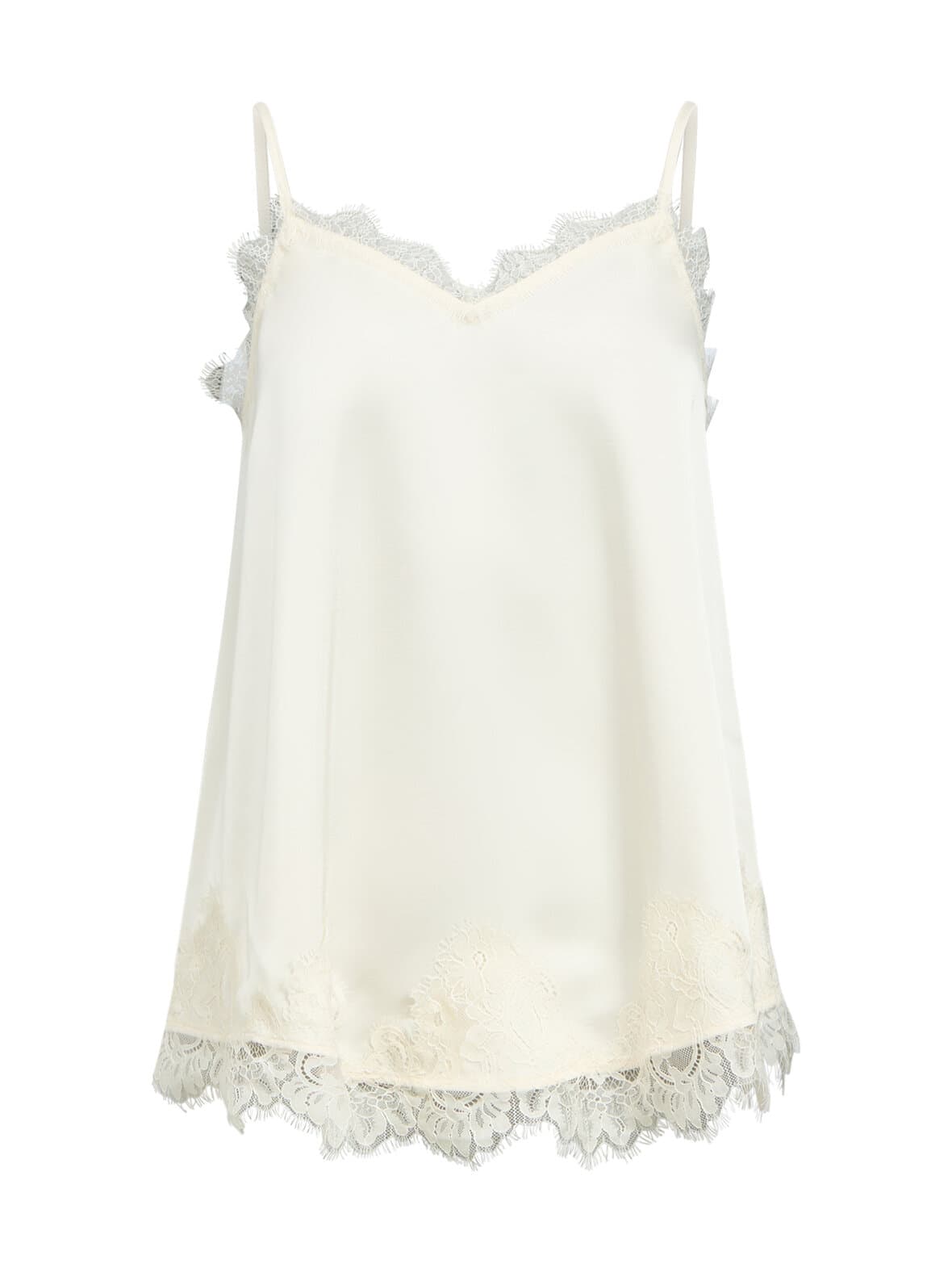 Objnaline regular -pitsitoppi – Object