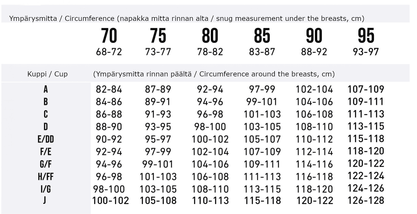 Shock Absorber Ultimate Run Bra Padded E-cup naisten juoksurintaliivi – Shock Absorber