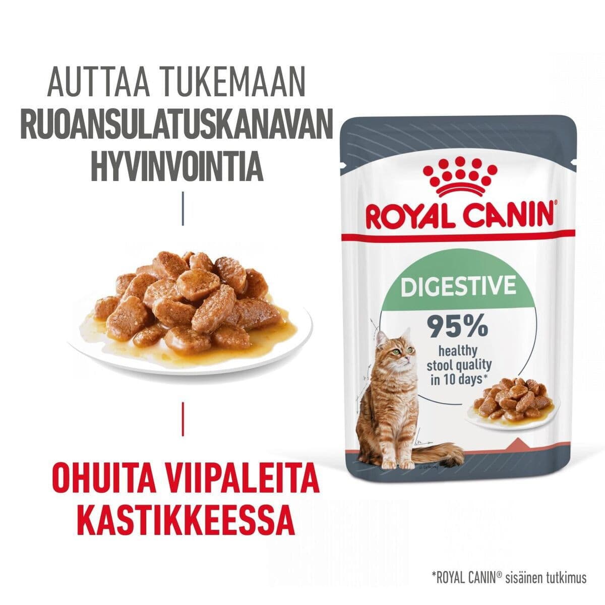 Royal Canin Digestive Care Gravy, 12x85g – Royal Canin