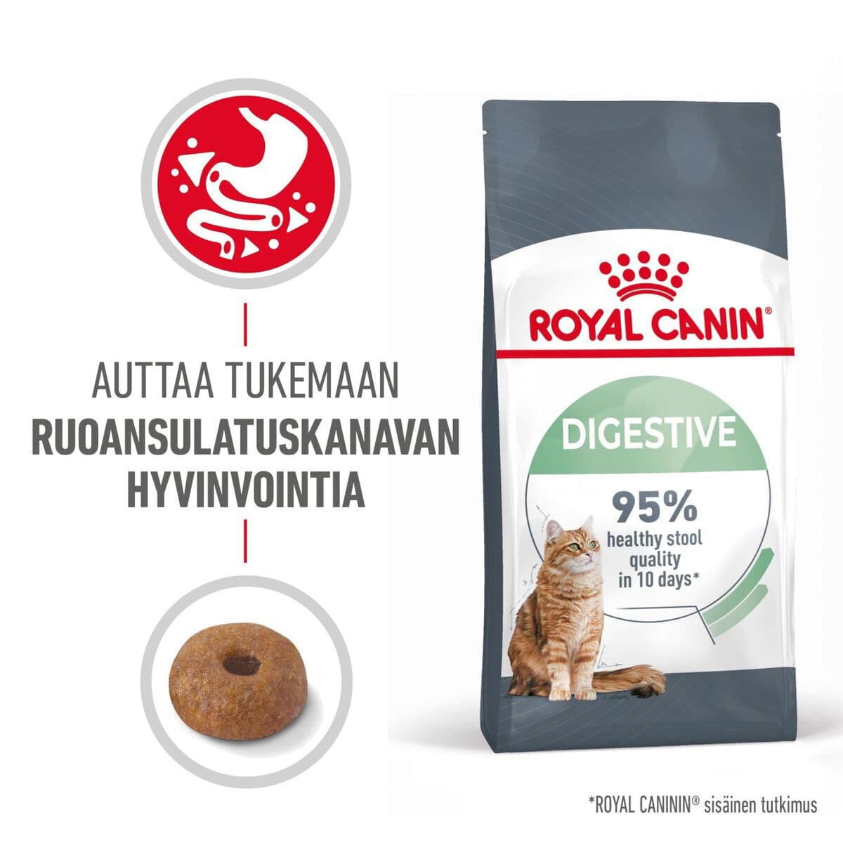 Royal Canin Digestive Care – Royal Canin