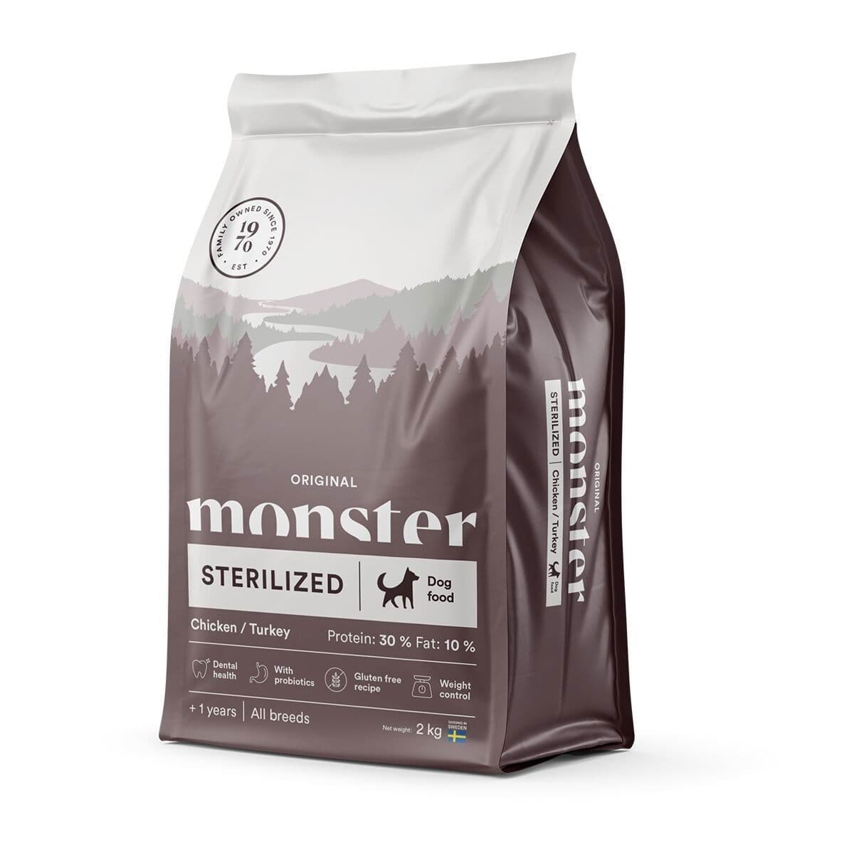 Monster Sterilized Kana & Kalkkuna – Monster Pet Food