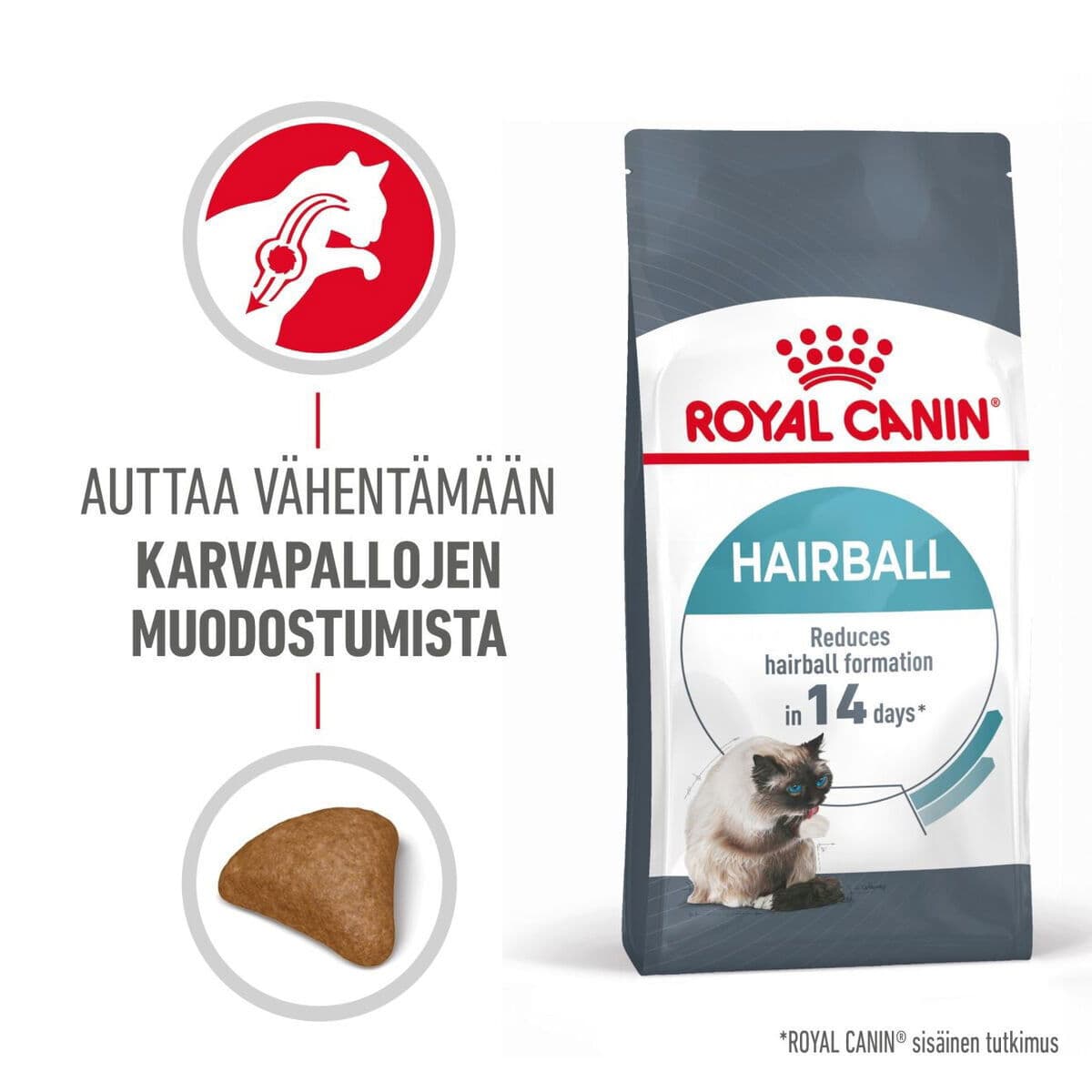 Royal Canin Hairball Care – Royal Canin