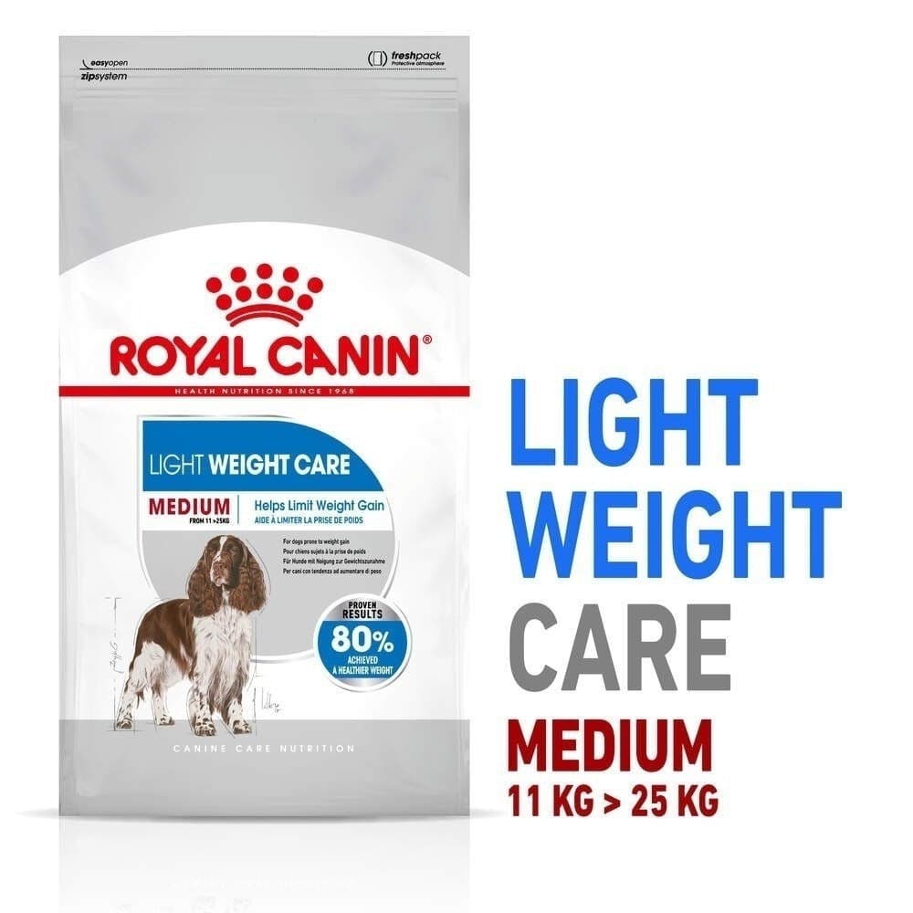 Royal Canin Medium Light Weight Care – Royal Canin