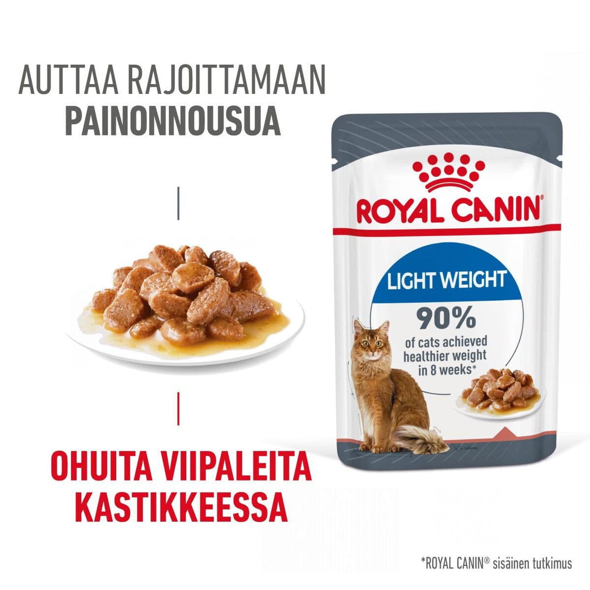 Royal Canin Light Weight Care Gravy, 12 x 85 g – Royal Canin