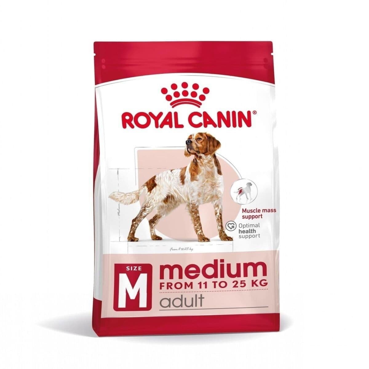 Royal Canin Medium Adult – Royal Canin