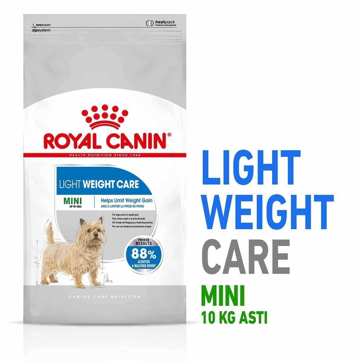 Royal Canin Mini Light Weight Care – Royal Canin